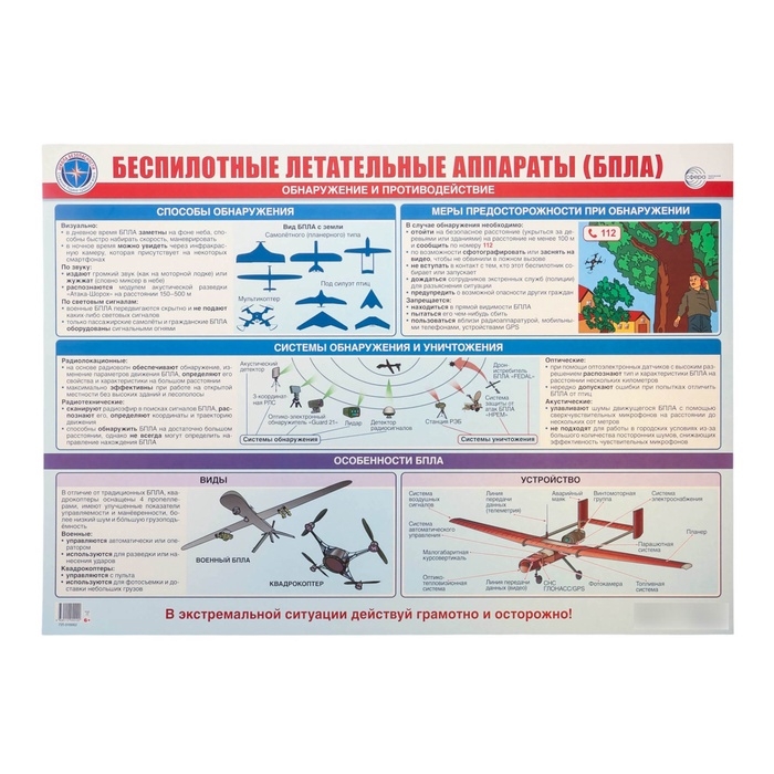 Плакат  Плакат "Действия при обнаружении беспилотных летательных аппаратов" А2