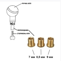 Ручка КПП, шар №8, под резьбу М8 / М10, диаметр 56 мм, черная