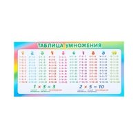 Набор карточек-закладок "Для начальной школы" 1-2 класс, 10 карточек, 20x10 см