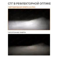 Лампа светодиод. H1 ULTRA, 55Вт, 10400Лм (5200Лм x 2), 6500К, 12/24В, кмпл. 2 шт.