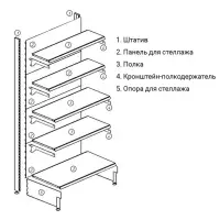 Полка для стеллажа, 50&times;90 см, перфорированная, шаг 2.5 см, белая