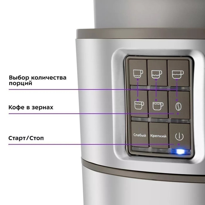 Кофемашина Kitfort КТ-7204, капельная, 1000 Вт. 1.38 л, серебристый Кофемашина Kitfort КТ-7204, капельная, 1000 Вт. 1.38 л, серебристый