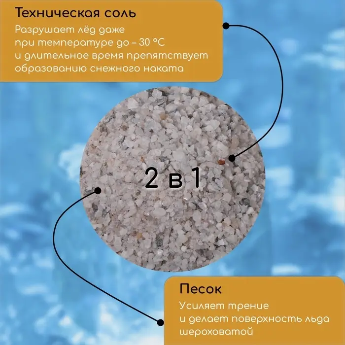 Реагент противогололёдный, пескосоль, 20 кг, работает при &ndash; 30 &deg;C, в мешке, Greengo