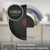 Сковорода Luminens 26 см с антипригарным покрытием, глубокая