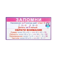 Набор карточек-закладок "Для начальной школы" 3-4 класс, 10 карточек, 20x10 см