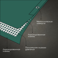 Тент защитный, 5 × 4 м, плотность 120 г/м², УФ, люверсы шаг 1 м, зелёный/серебристый