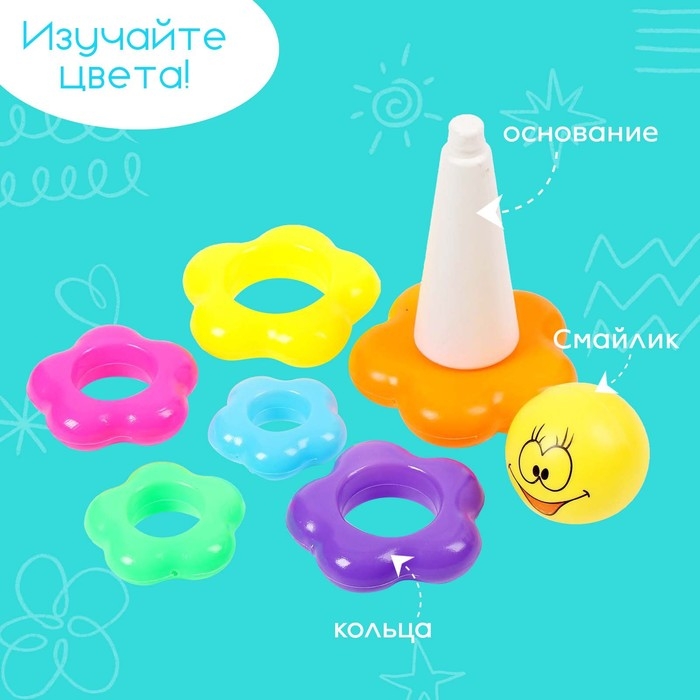 Пирамидка «Смайлик», 6 колец Пирамидка «Смайлик», 6 колец