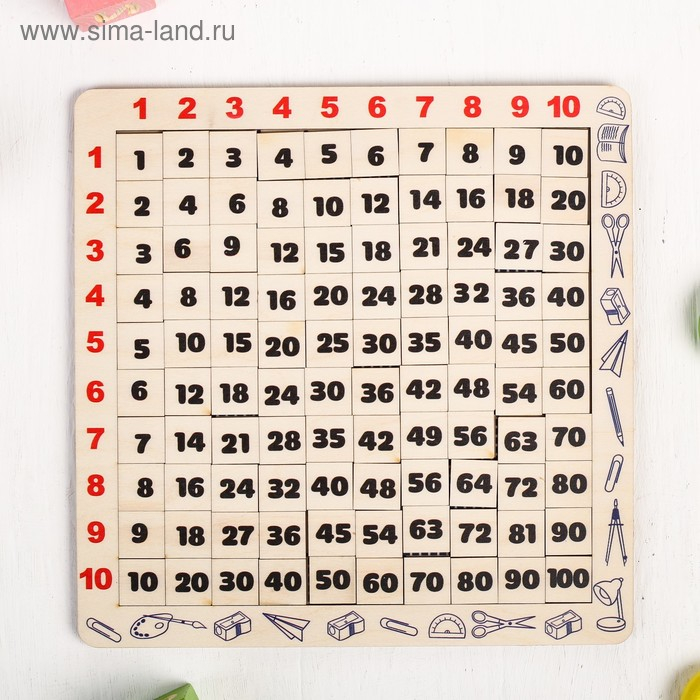 Головоломка «Таблица Пифагора» Головоломка «Таблица Пифагора»