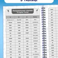 Словарь для записи английских слов English notebook, вид 2, 52 стр.