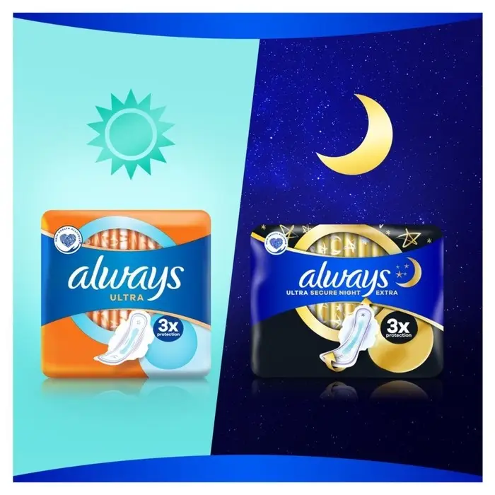 Прокладки Always Ultra Normal Plus Duo, 20 шт.