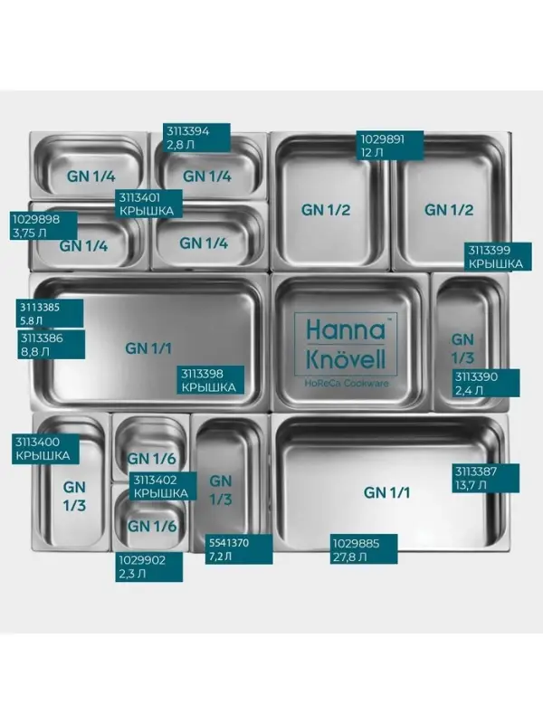 Гастроёмкость GN 1/6 Hanna Kn&ouml;vell, 65 мм, 176&times;162&times;65 мм, толщина 0.8 мм, нержавеющая сталь