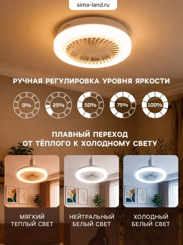 Светильник - вентилятор с пультом VKL electric FL-01, Е27, 24 Вт, 23&times;12 см, белый