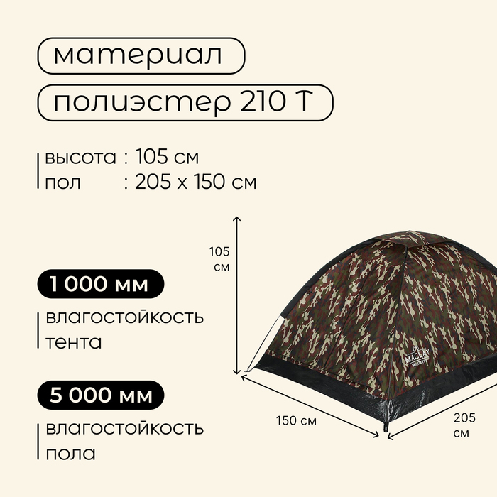 Палатка туристическая, треккинговая maclay MILITARY 2, 2-местная Палатка туристическая, треккинговая maclay MILITARY 2, 2-местная