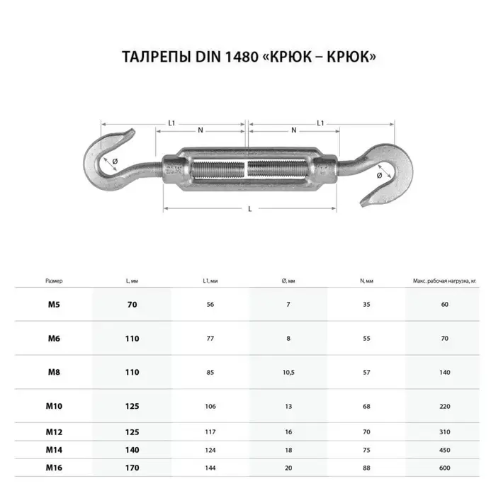 Талреп крюк-крюк ТУНДРА krep, DIN1480, М6, оцинкованный, 1 шт.