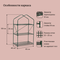 Парник-стеллаж, 3 полки, 110 × 65 × 40 см, металлический каркас d = 16 мм, чехол плёнка 100 мкм