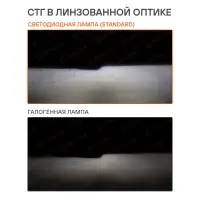 Лампа светодиод. H27 STANDARD, 17Вт, 4000Лм (2000Лм x 2), 6000К, 12В, кмпл. 2 шт.
