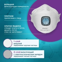 Полумаска фильтрующая PHSV 3021 с кл FFP2 до 12ПДК 5шт/уп
