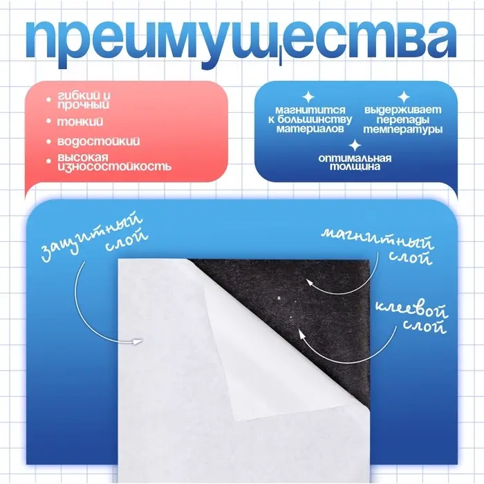 Магнитный винил, с клеевым слоем, TAKE IT EASY, набор 10 шт., толщина 0.4 мм, 20&times;30 см