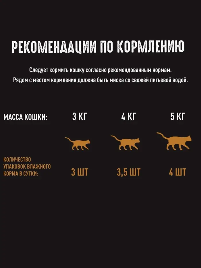 Влажный корм Crave для кошек, пауч курица в желе 70г Влажный корм Crave для кошек, пауч курица в желе 70г