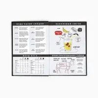 Книга для записи рецептов А5, 80 л. Твердый переплет &laquo;Люблю готовить&raquo;