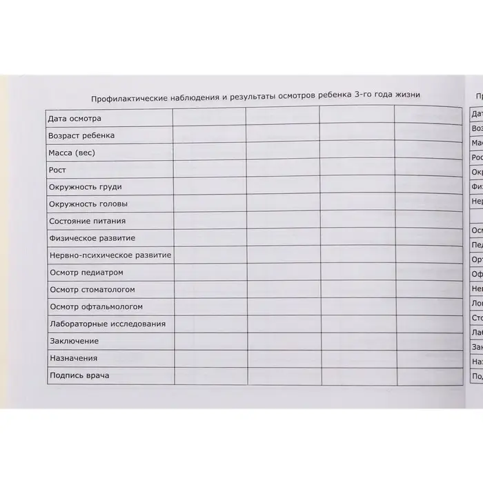 Медицинская карта ребёнка  Медицинская карта ребёнка "Классик", форма №112/у, 60 листов