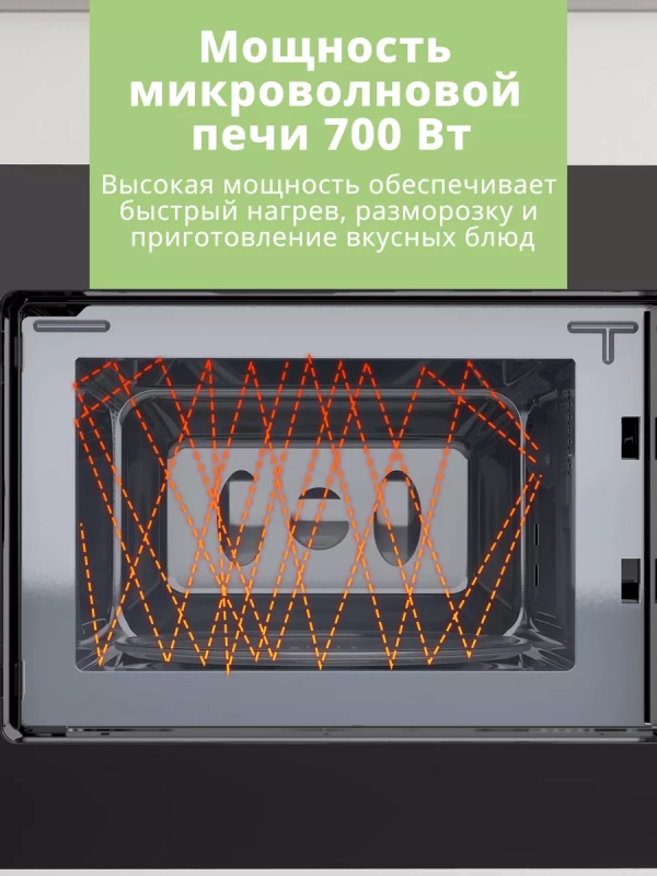 Встраиваемая микроволновая печь CBM2000B, 20 л, 5 мощностей Встраиваемая микроволновая печь CBM2000B, 20 л, 5 мощностей