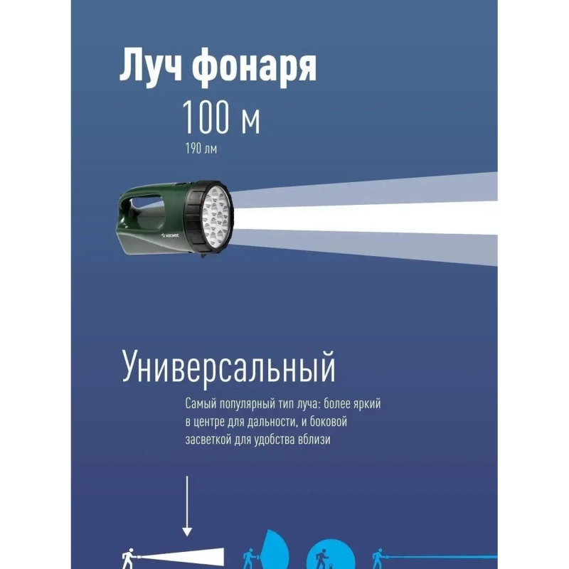 Фонарь светодиодный аккум. КОСМОС Accu 9199LED, 12 LED , 4V3AH