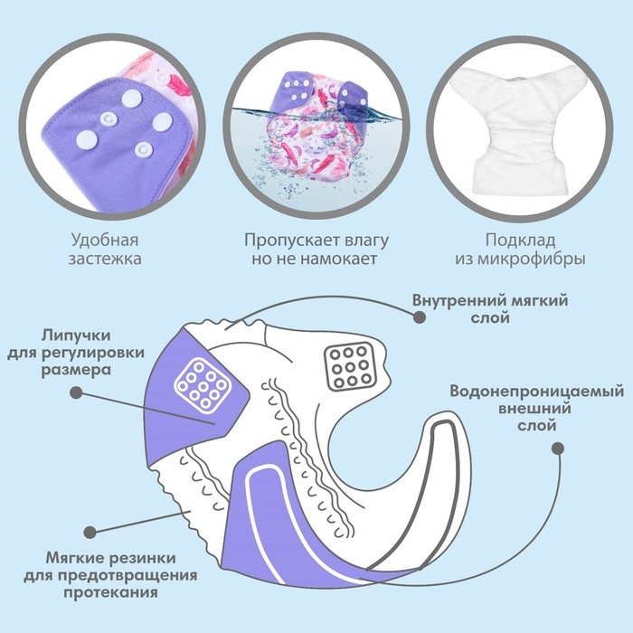 Многоразовый подгузник «Перья», 3-15 кг, разноцветный, Крошка Я Многоразовый подгузник «Перья», 3-15 кг, разноцветный, Крошка Я