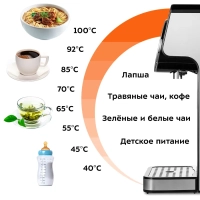 Термопот электрический КТ-2510 - 2600 Вт Термопот электрический КТ-2510 - 2600 Вт