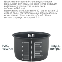 Мультиварка CF-MC9501, антипригарная чаша 5 л, мультиповар