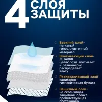 Впитывающие пелёнки для животных &laquo;ПИЖОН&raquo;, 60&times;60 см, гелевые, набор 5 шт.