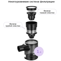 Вертикальный пылесос для дома КТ-5393 - 250 Вт Вертикальный пылесос для дома КТ-5393 - 250 Вт