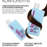 Профессиональный восстанавливающий бальзам для сухих и пористых волос с кератином и протеинами пшеницы, 250 мл ULAB