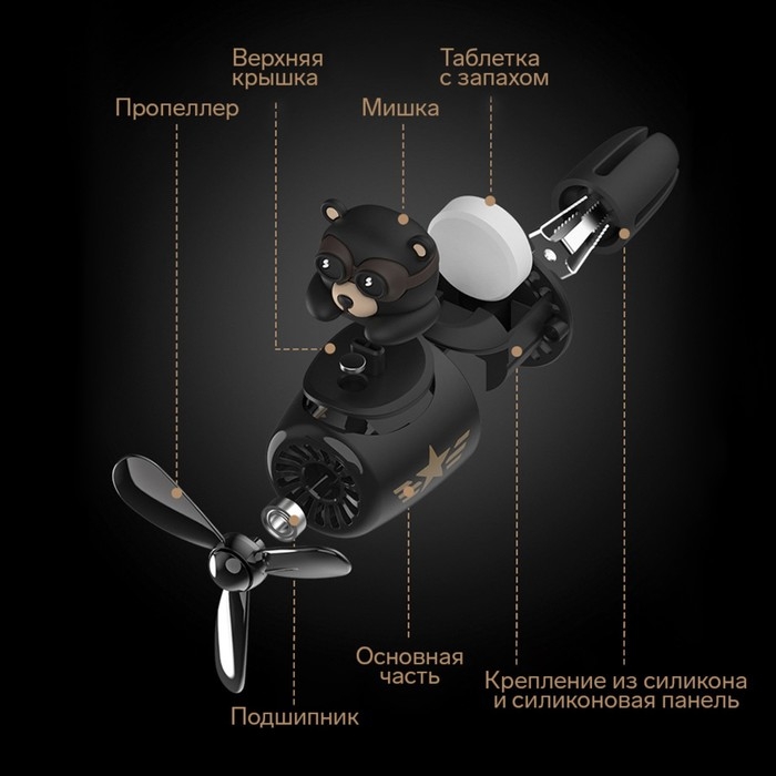 Ароматизатор в воздуховод, Мишка пилот, 5 ароматов Ароматизатор в воздуховод, Мишка пилот, 5 ароматов