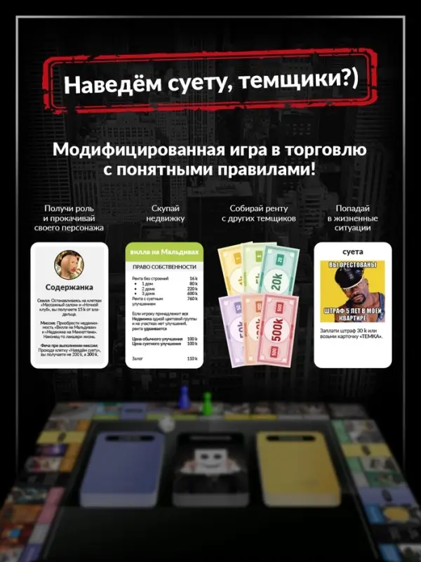 Настольная экономическая игра для тех, кто в теме &laquo;СУЕТОЛОГ&raquo;, 2-6 игрока, 18+
