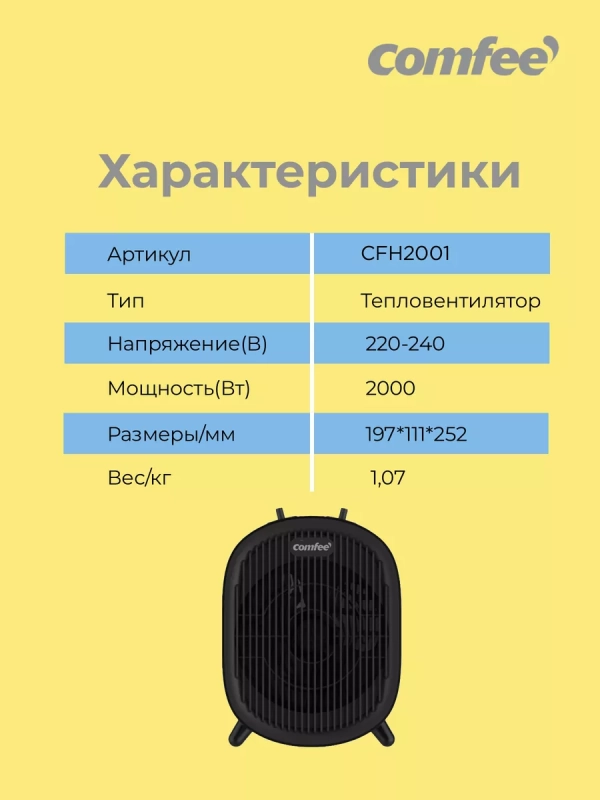 Тепловентилятор обогреватель настольный CFH2001, черный Тепловентилятор обогреватель настольный CFH2001, черный
