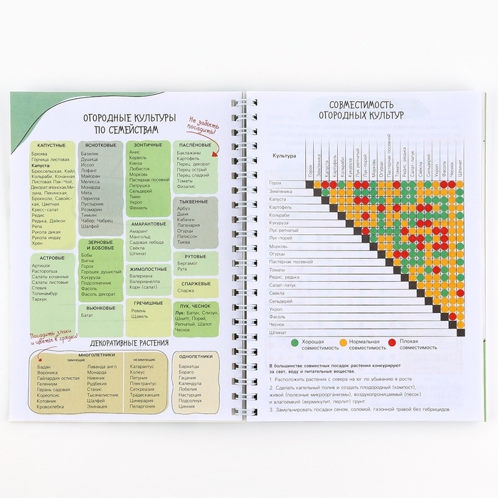 Ежедневник садовода А5, 60 л. Мягкая обложка, на гребне «Цветочный» Ежедневник садовода А5, 60 л. Мягкая обложка, на гребне «Цветочный»