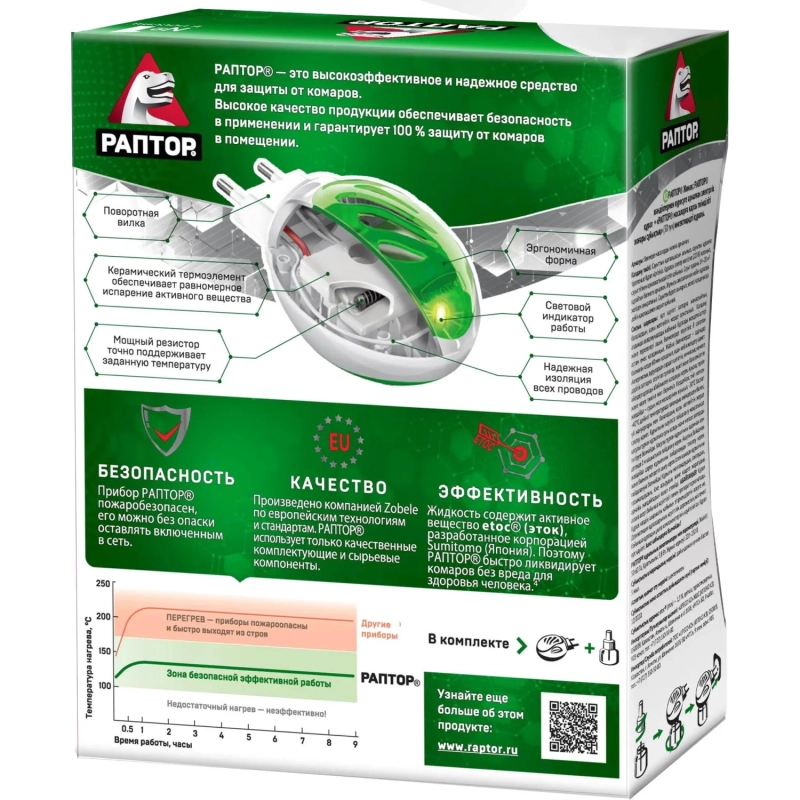 Средство от насекомых РАПТОР Комплект фумигатор+жидкость 30ночей