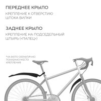 Набор крыльев 24" Dream Bike XGNB-024-1, пластик