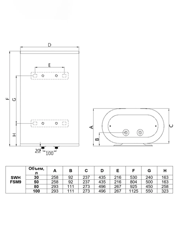 Водонагреватель накопительный 30 литров Водонагреватель накопительный 30 литров