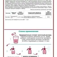 Инсектицид &laquo;Беретта, МД&raquo; для борьбы с вредителями на посадках картофеля, ампула 10 мл