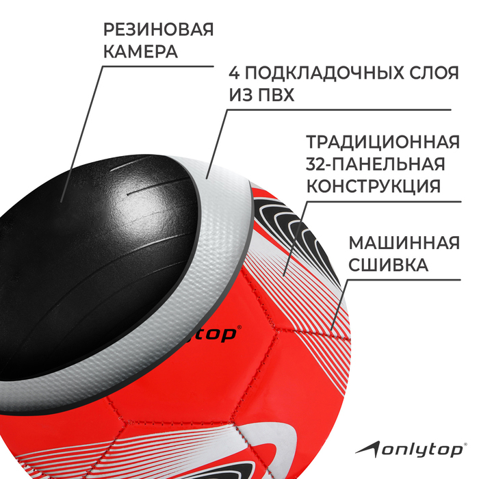 Футбольный мяч ONLYTOP +F50, машинная сшивка, 32 панели, р. 5, PVC Футбольный мяч ONLYTOP +F50, машинная сшивка, 32 панели, р. 5, PVC
