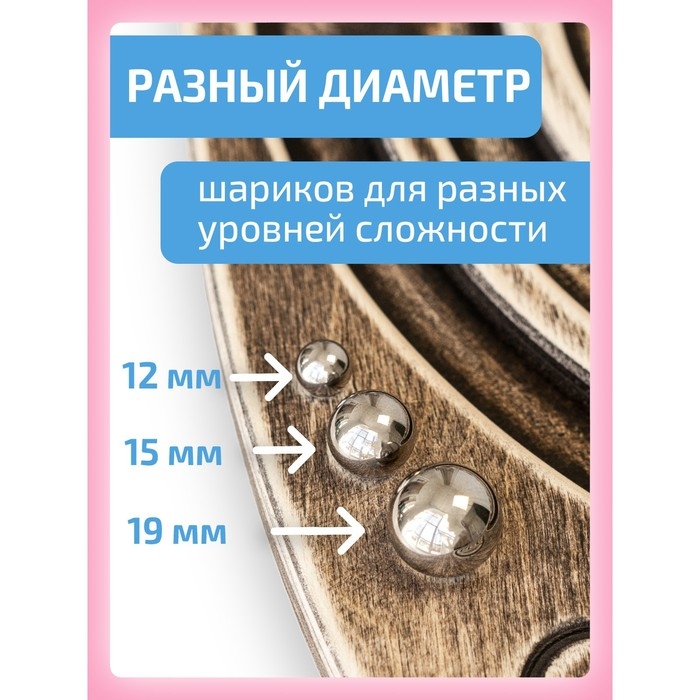 Балансборд «Лабиринт для детей и взрослых» Балансборд «Лабиринт для детей и взрослых»