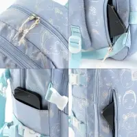 Рюкзак школьный на молнии, с отделами, карманами, размер 29&times;11&times;40 см, голубой