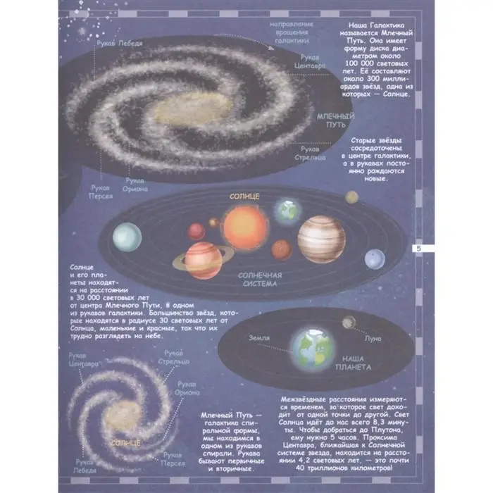 Большая книга о космосе Большая книга о космосе