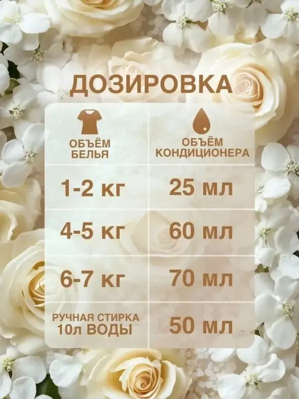 Кондиционер-ополаскиватель ARIC &laquo;Тайна востока&raquo;, аромат сандала, 1.5 л
