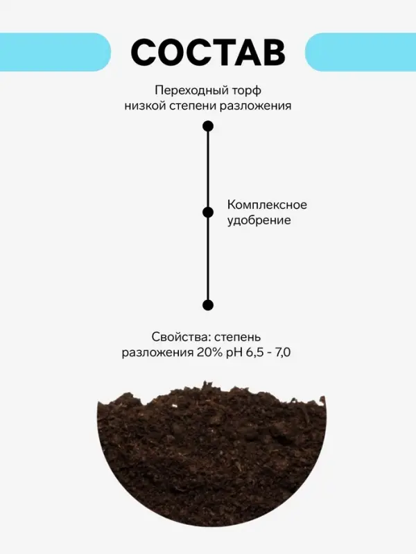Торф нейтрализованный &laquo;Рецепты Дедушки Никиты&raquo;, 50 л