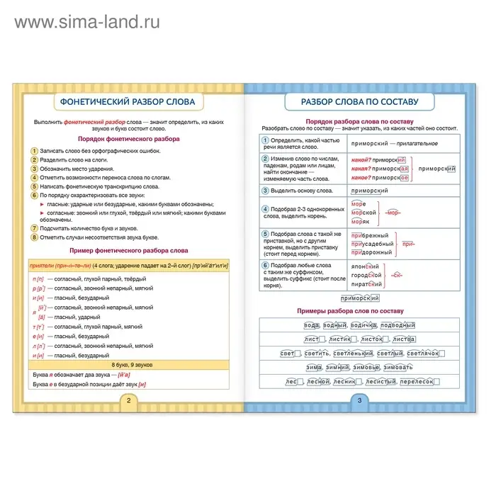 Сборник шпаргалок по русскому языку &laquo;Правила&raquo;, 5-9 класс, 40 стр.