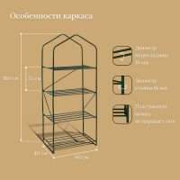 Стеллаж для рассады, 4 полки, 160 × 60 × 40 см, металлический каркас d = 16 мм, без чехла