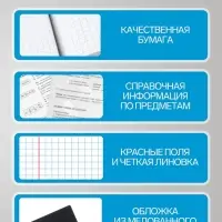Предметная тетрадь по географии Hatber &laquo;Буквица&raquo;, 48 листов, в клетку, со справочным материалом, обложка из мелованного картона